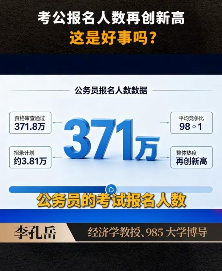 同事家孩子师范本科毕业3年了。研究生没考上后一直在家考公，考编，他是师范但不愿意