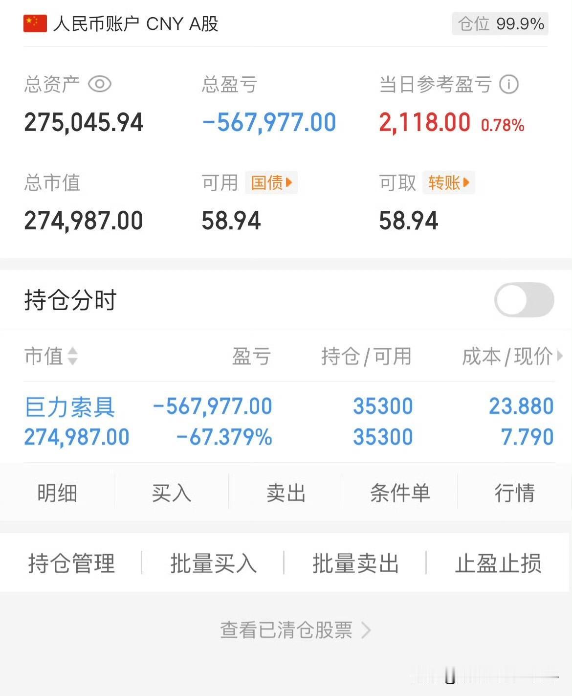 满仓单吊84万资金4个月亏56万！亏损幅度67%，有人说了句大实话：“从没见过这
