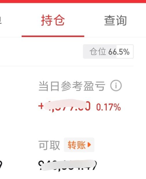 牛市第二波起点确立！今日为啥把仓位干到三分之二？因为第一轮调整的风险解除平