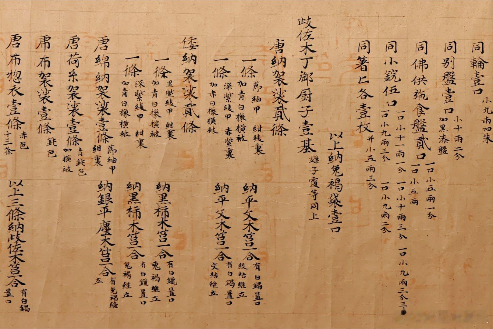 百万石，加贺前田家。东京国立博物馆春季大展。下半期。展期到6月7日。这是六十年一