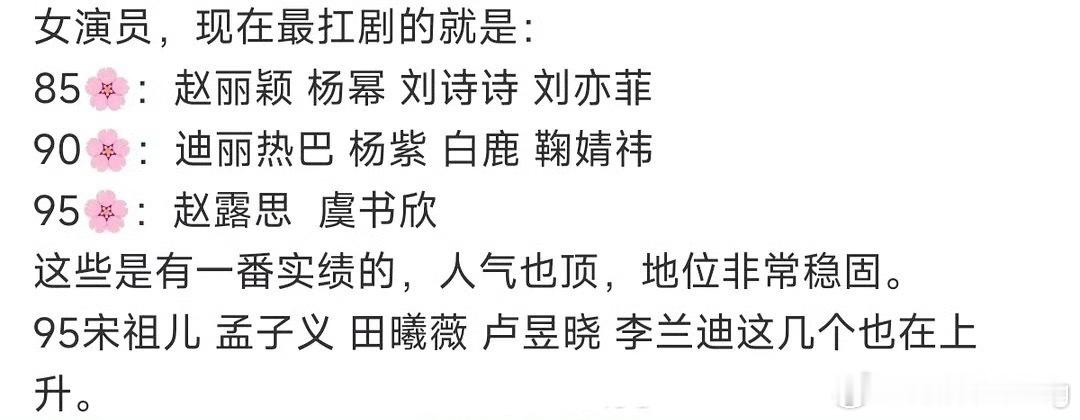 女演员，比较活跃的也就是流量大一点的，基本都在里面了吧…