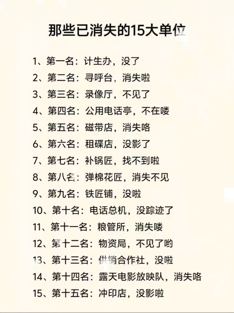 已经消失的15个单位