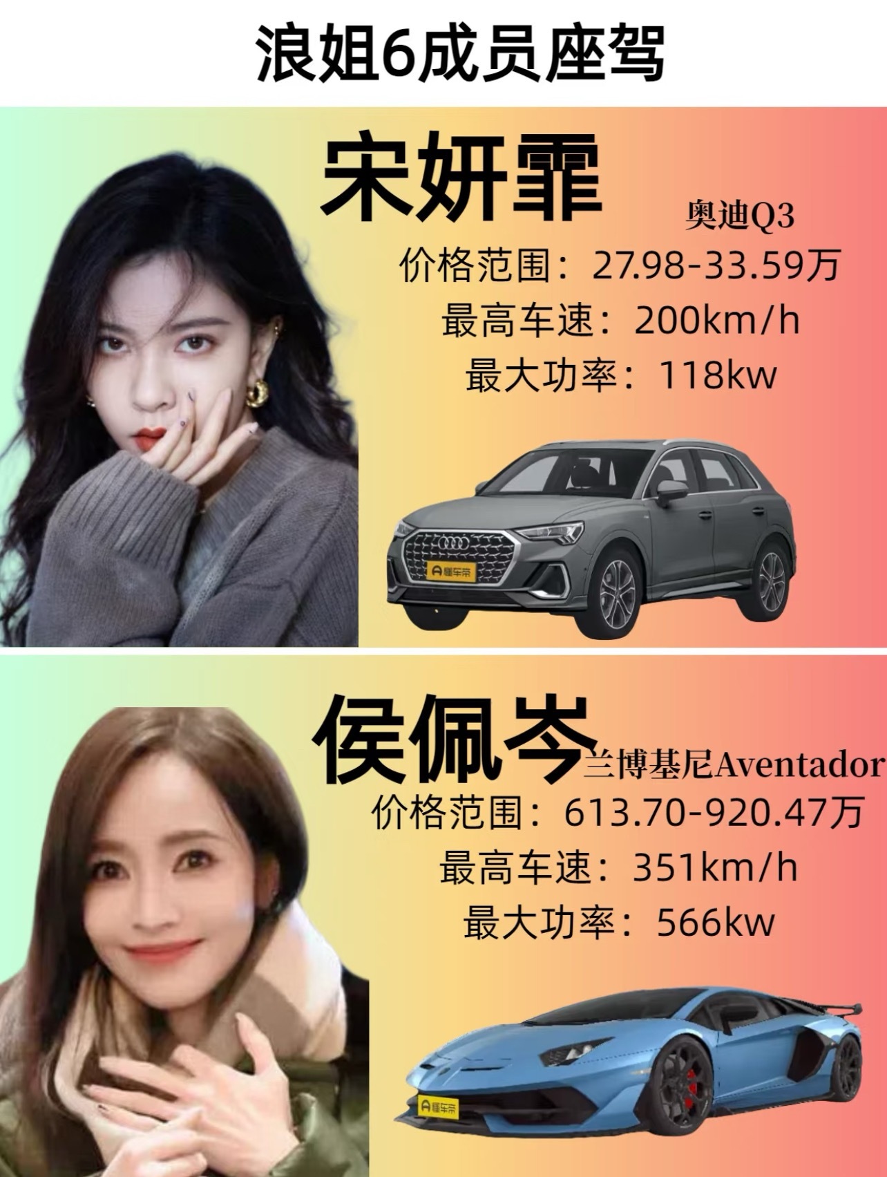 哈哈如果用路人缘买车的话​​​