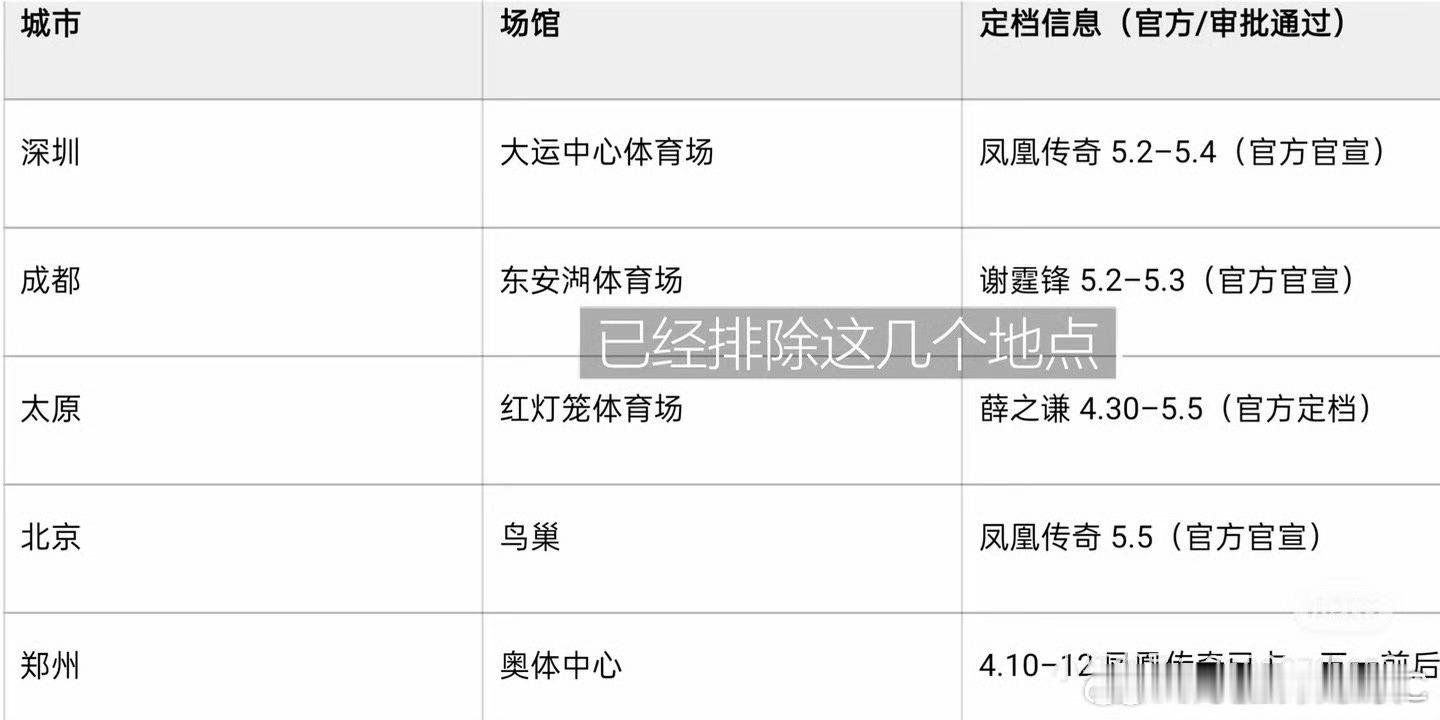 卧槽的法笑死我了楼丝又来排除法了