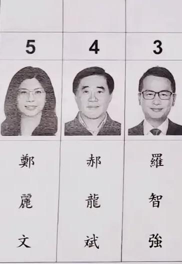 随着国民党党主席选举的深入，也就是说，随着国民党党主席选举接近尾声，各地政治板块