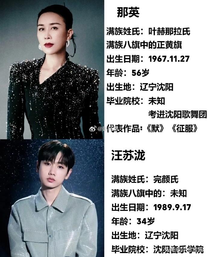 原来，娱乐圈有这么多满清后代：叶赫那拉氏那英：满语名“叶赫那拉那英”，与慈