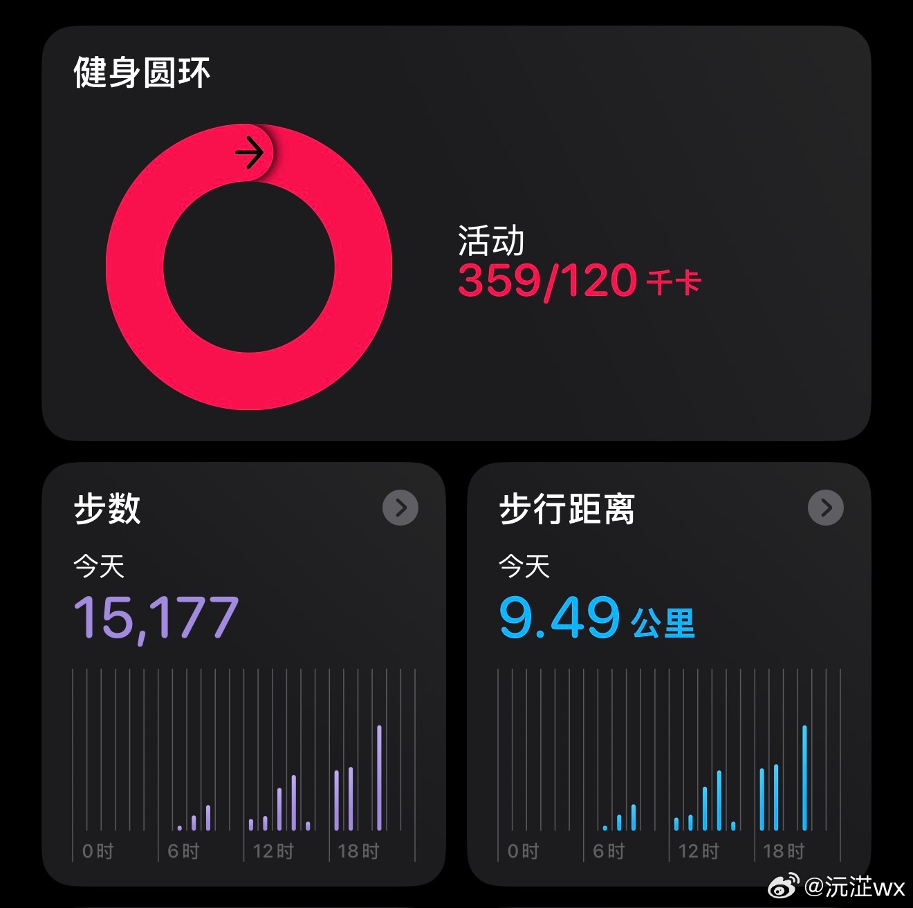 今天犁洱海​​​