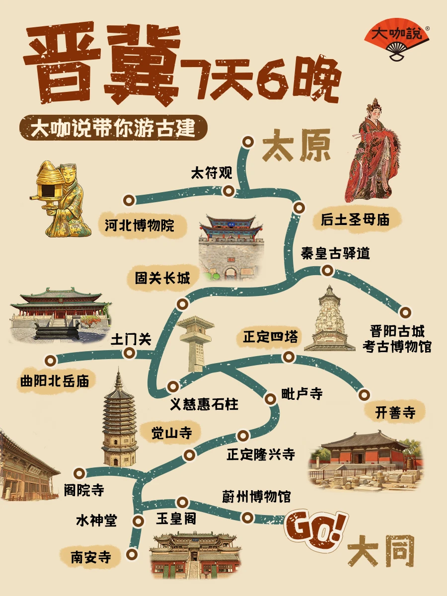 7天6晚跨越两省❗看遍山西河北古建精华❗