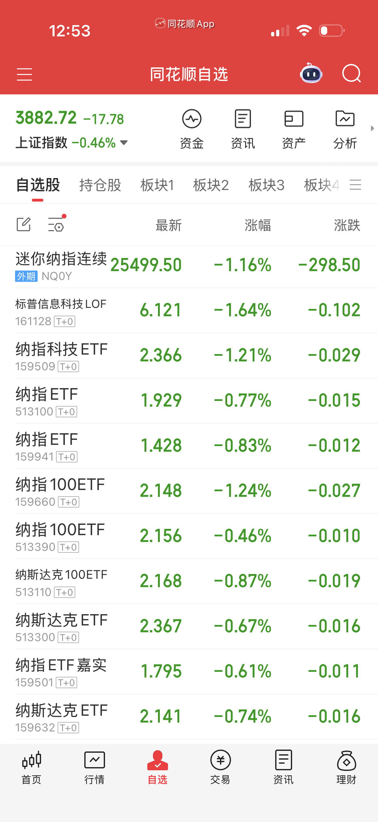 早上红着给我们走真的是太感动了。