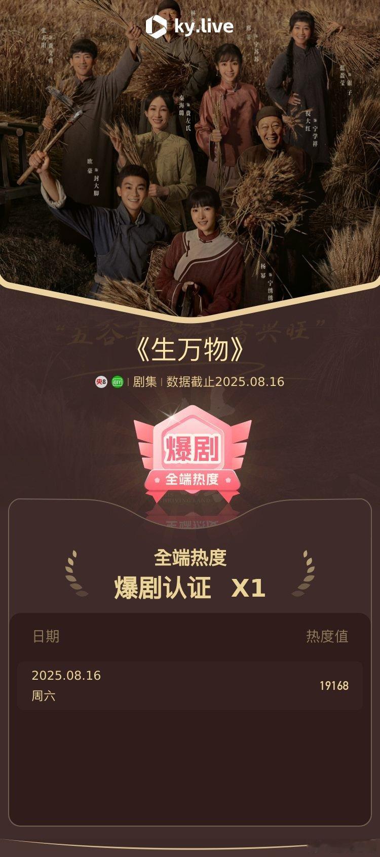 生万物酷云爆剧认证[鼓掌][鼓掌][鼓掌]好牛！杨幂《生万物》大爆。[点赞]