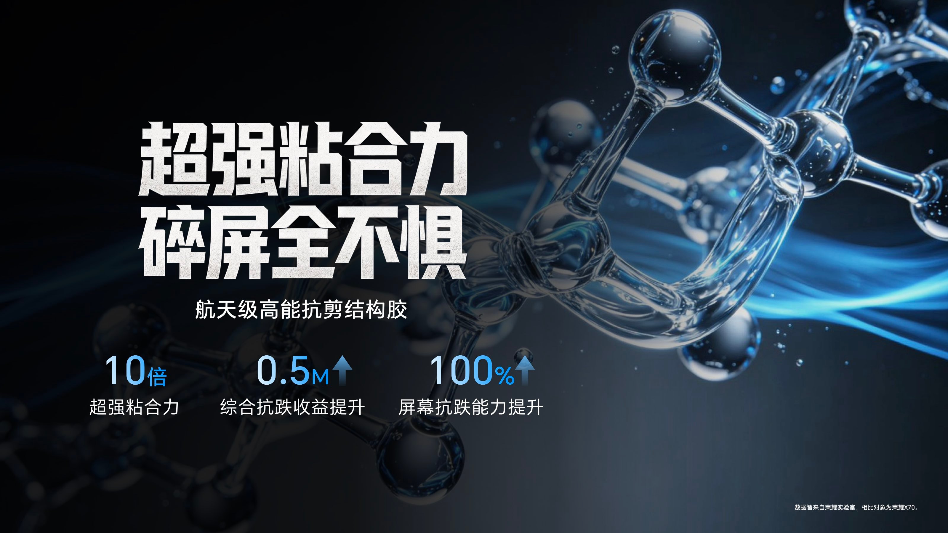 荣耀X80ProMax耐用性：搭载了全新的防撞梁设计，采用了航天级高能抗剪结