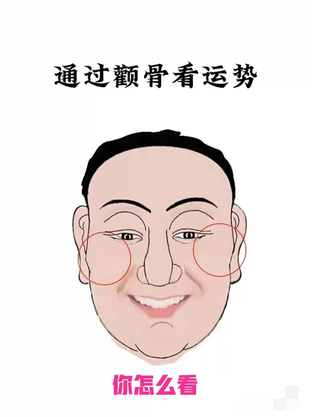 面部识人——颧高骨也高！真相！反正我验证了身边的例子！颧高骨也高，苹果肌能包
