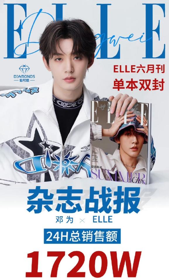 邓为首本五大《ELLE》六月刊24小时总销量37w本，销售额1720w，销售额