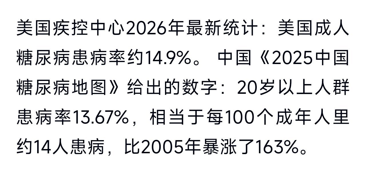 呵呵呵呵，大对账时代，中国网友震惊于还有那么多美国网友说自己吃不起饭，即便如此，