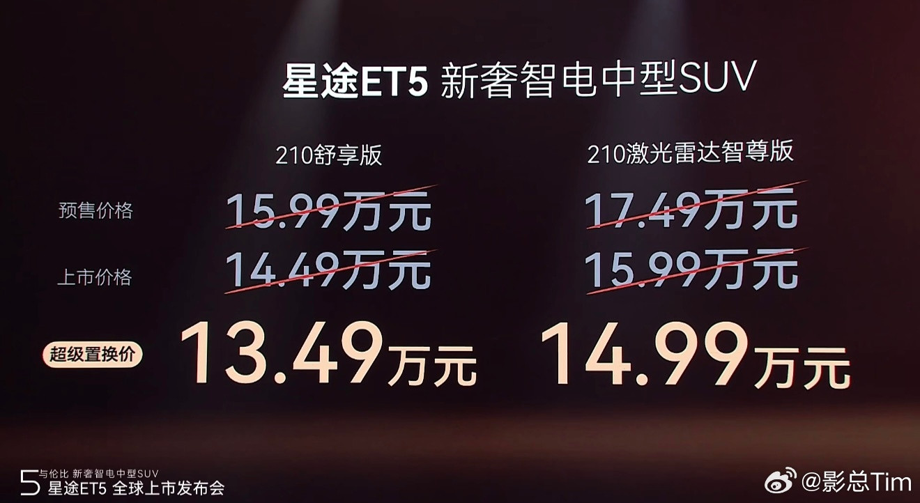 奇瑞星途ET5，配备真正的地平线J6P芯片HSD一段式端到端辅助驾驶系统，