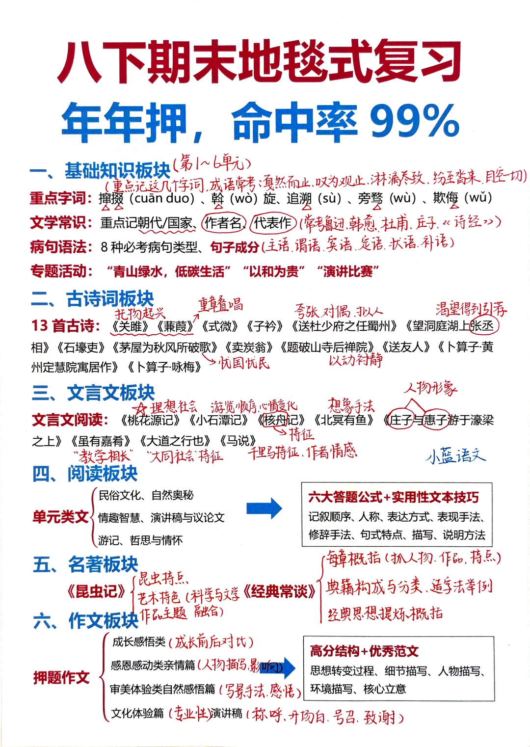 八下语文期末地毯式复习，A+稳了！