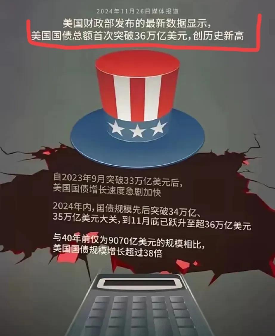 美国注定再也站不起来的原因是什么原因有两个，第一个是美国36万亿国债，这36万