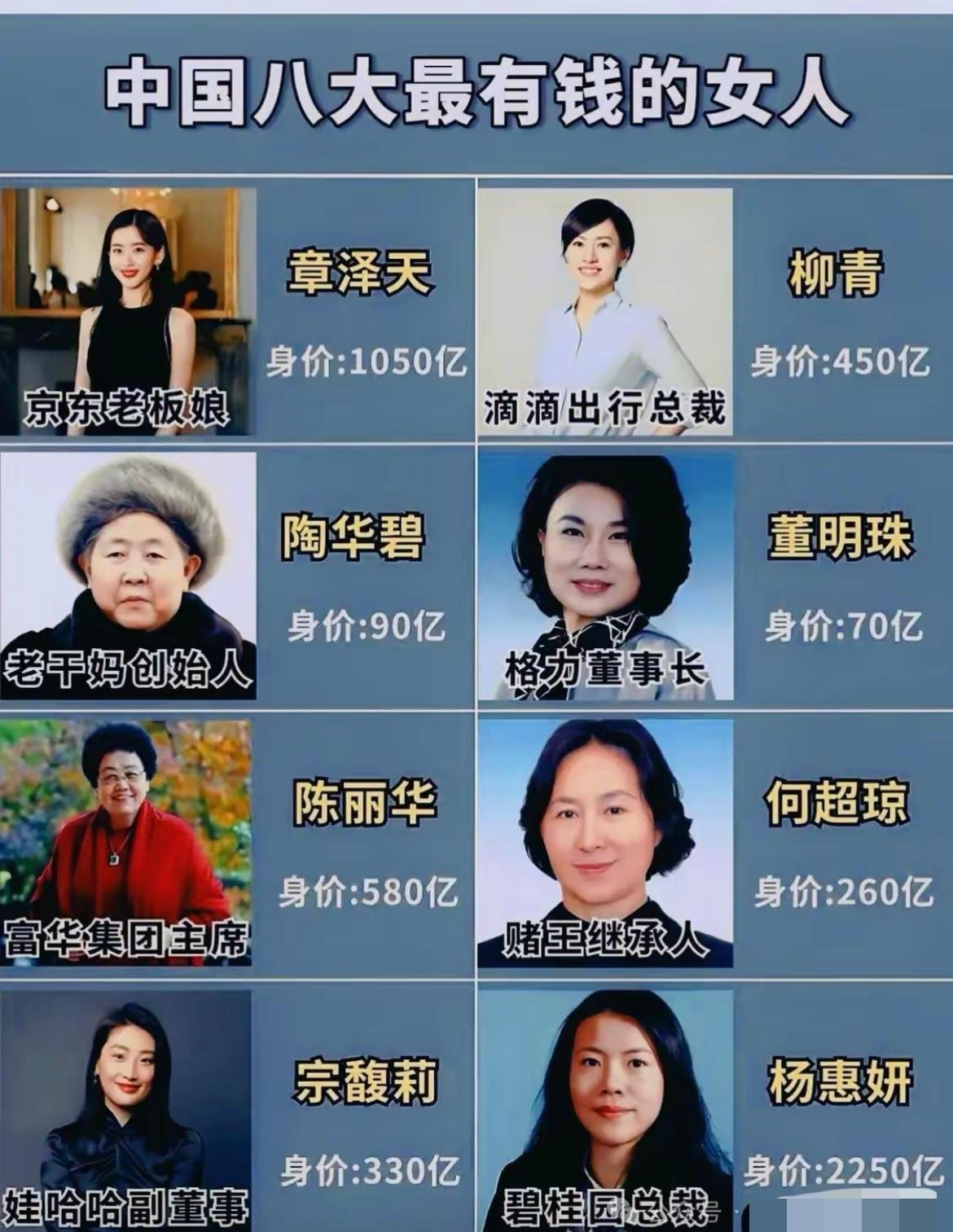 都是女强人