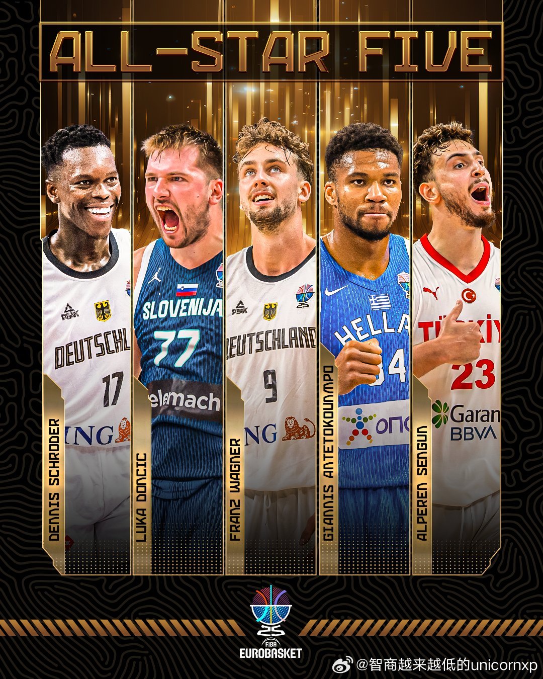 欧锦赛一阵二阵，施罗德MVP，穆里宁最佳新人欧洲篮球NBA男篮欧锦赛