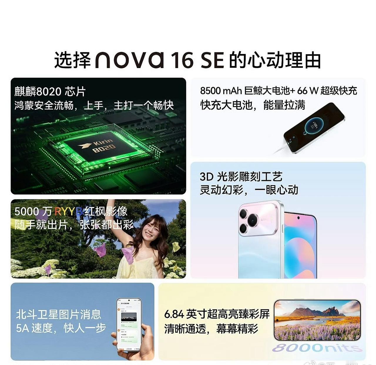 8月5日即将发布的Nova16SE也是好起来了连SE都用上8