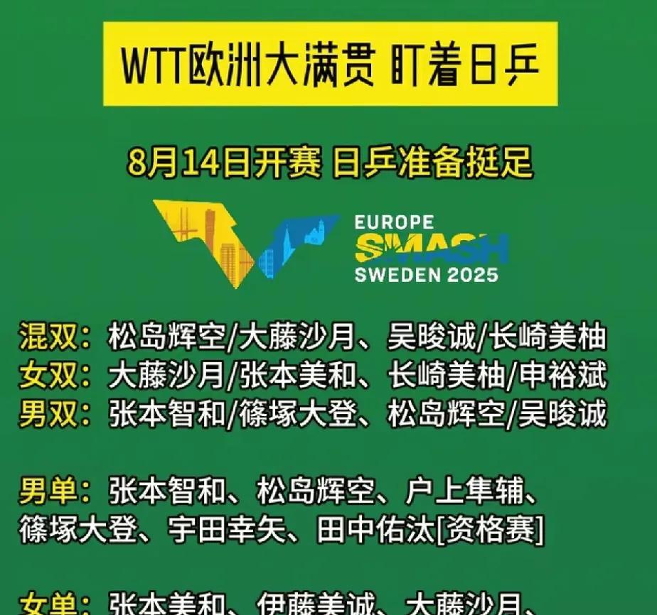 瑞典大满贯真成了“乱炖”横滨冠军赛刚刚结束，瑞典大满贯接踵而至，看到日乒和