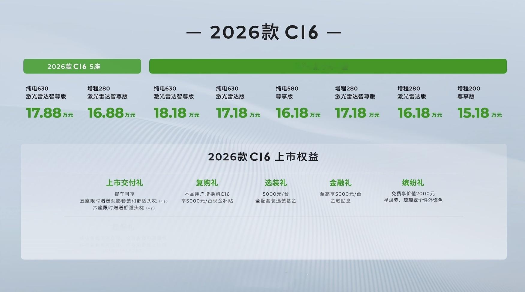 2026款零跑C16正式上市，新车推出8款车型，售价区间为15.18万-18.1
