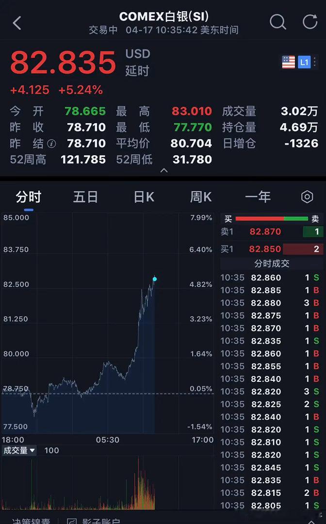 炸裂！大好消息！两亿股民，紧紧握牢你手中的股票。这消息如此震撼，直接刷屏。受此消