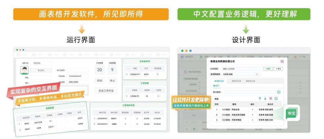 老板觉得AI编程能1人干10人的活，程序员真要失业了？“有了AI，还要你们干嘛