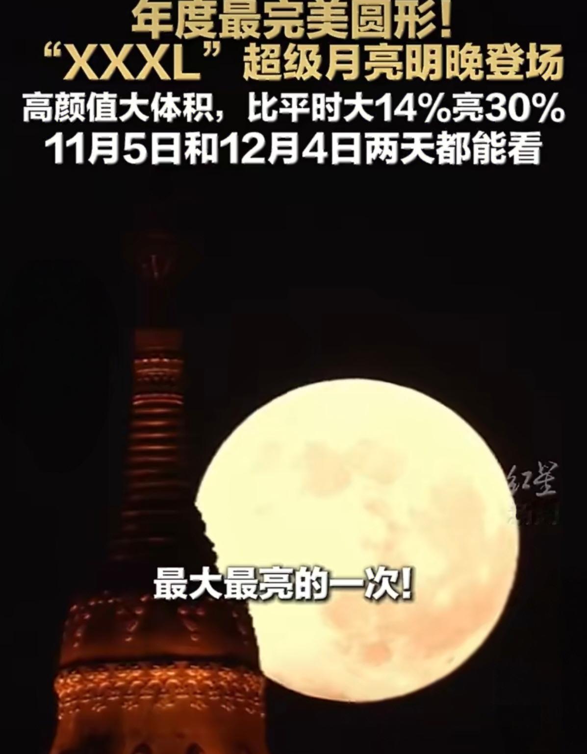 年度最大超级月亮5日登场日落后1小时观测最佳11月5日晚，本年度最大“超