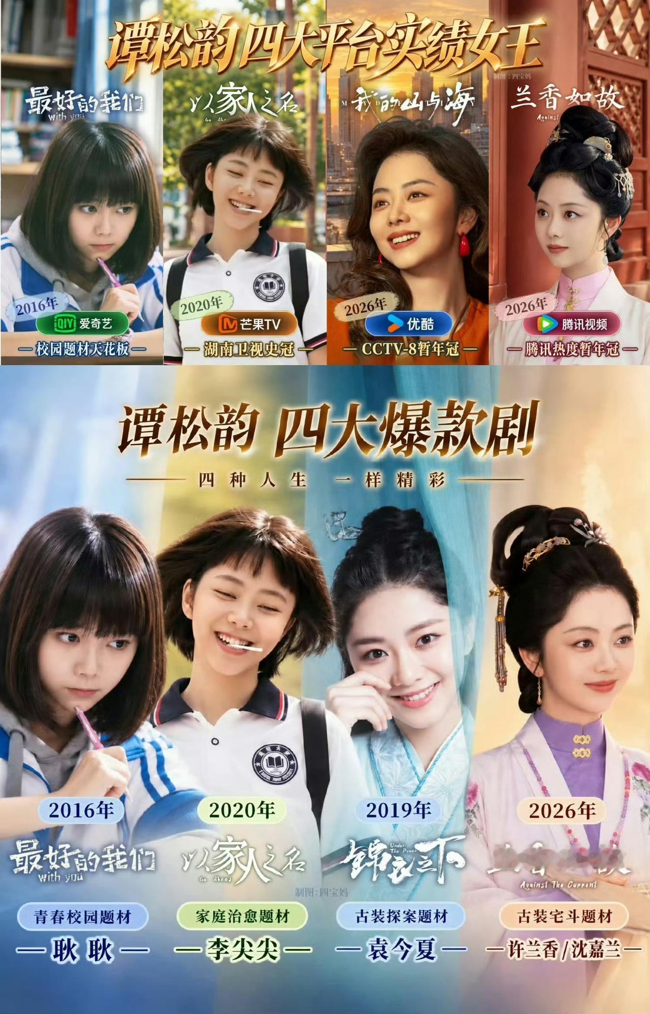 手握好几部爆款剧的谭松韵，居然一直被贴上剧红人不红的标签？刚收官的《兰香如故》热