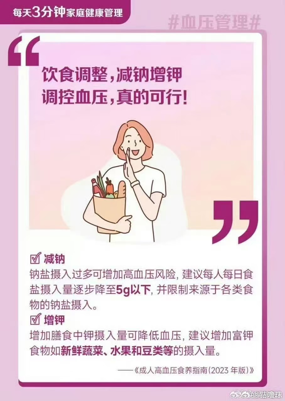 钠摄入超标危害竟然这么多钠是人体必需的矿物质，参与水分代谢、神经传导等关键生理活