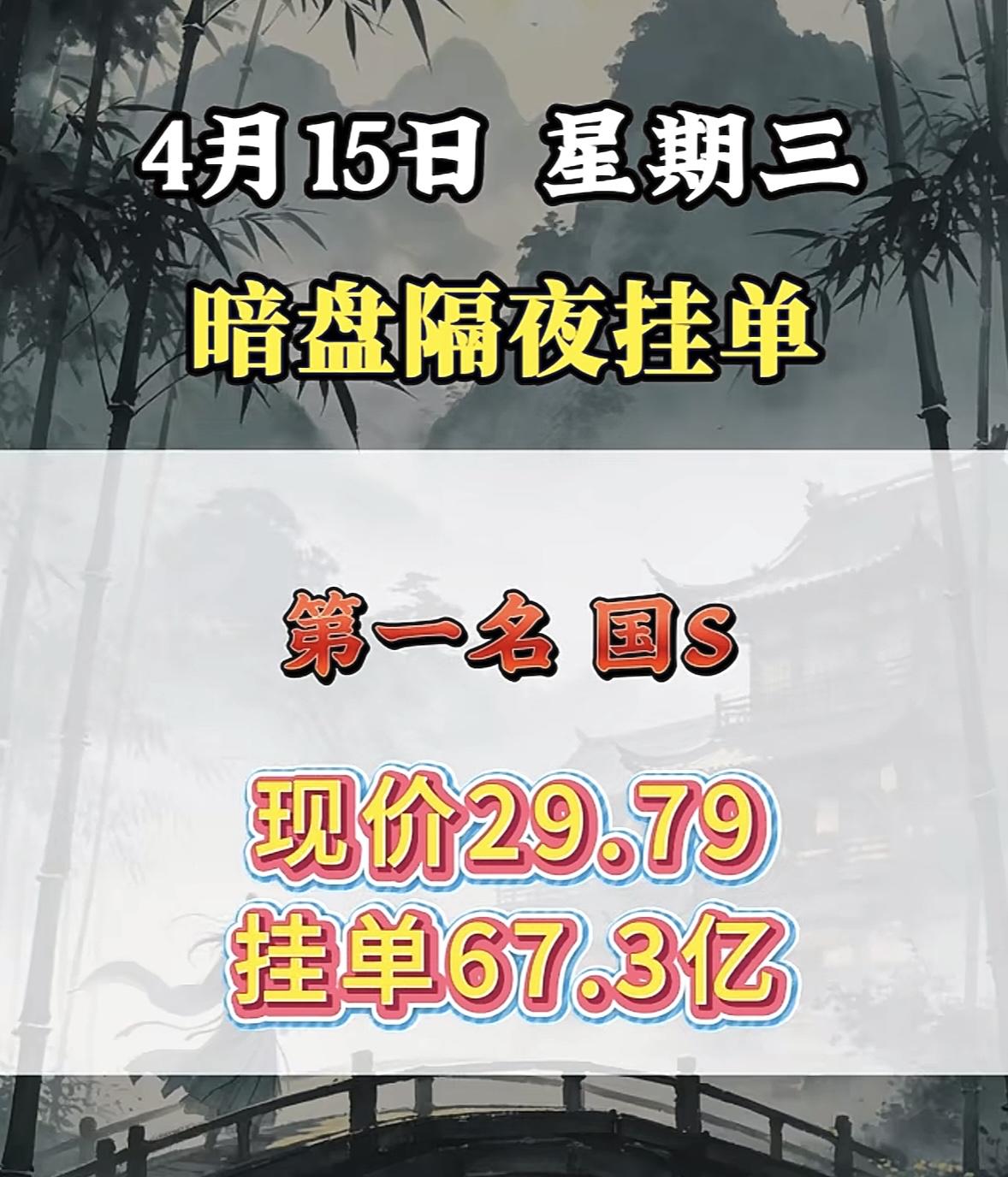 4月15日周三暗盘隔夜挂单排行榜出炉4月15日暗盘隔夜挂单，华电辽能值得关注