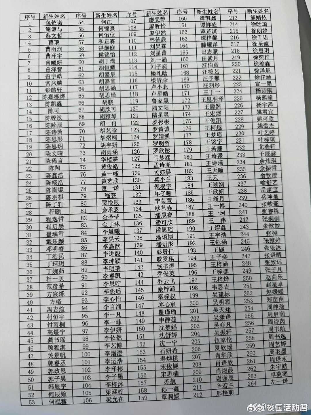 一年级新生真的敢起名啊开学季​​​