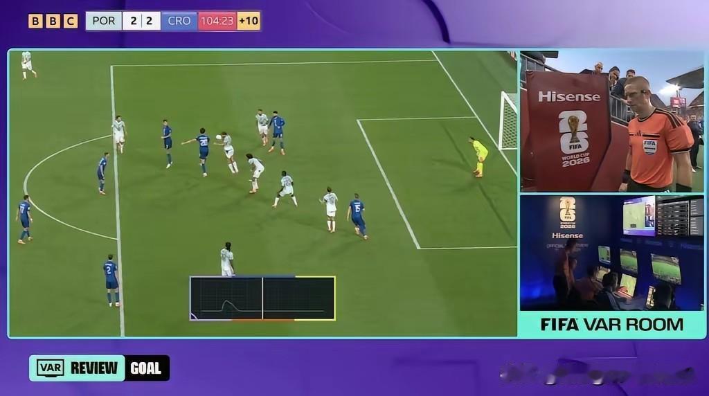 FIFA官方发布声明，解释克罗地亚绝平进球被取消的依据。本届世界杯用球Trion