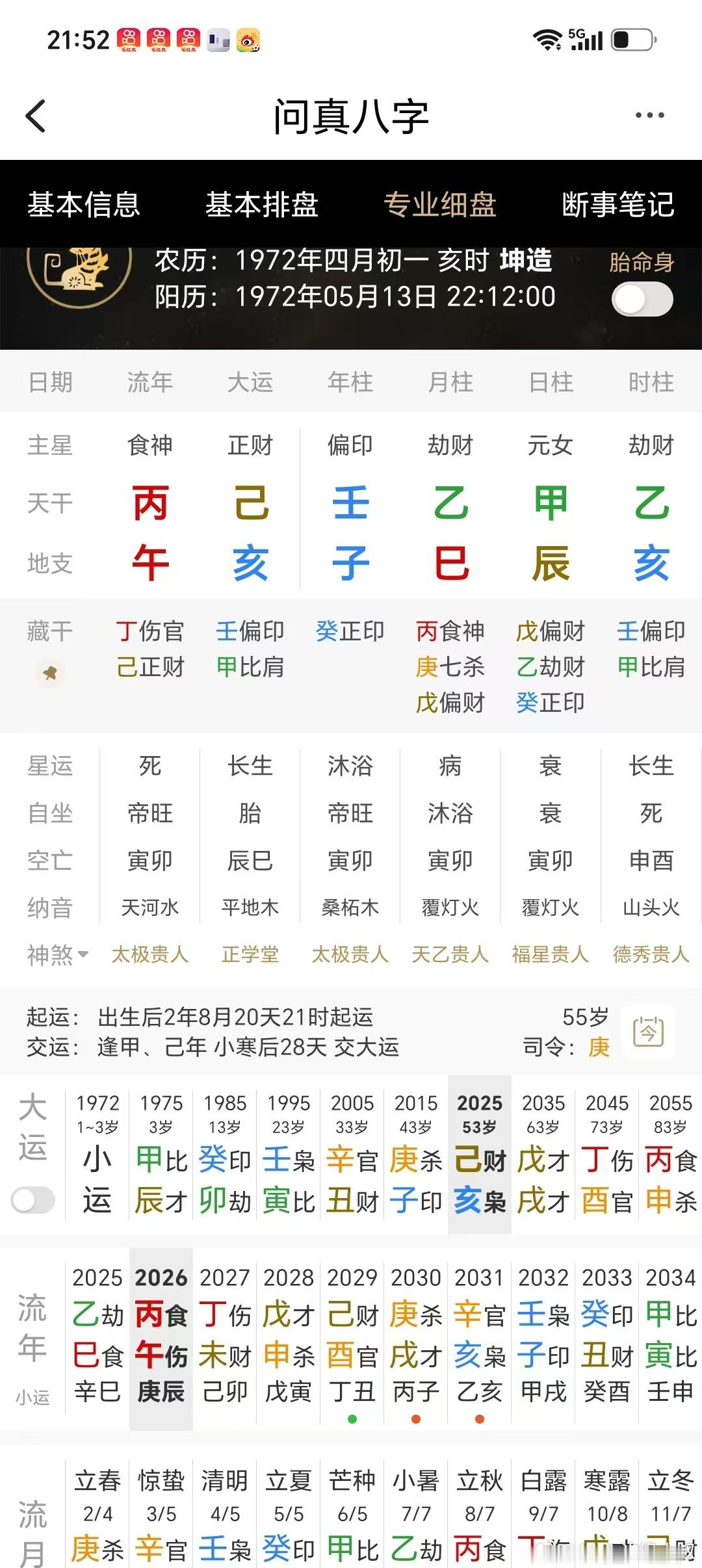 铁口直断：此甲生在已月，正伤官用财，比劫化印生食伤，直断三句：、第一句话:我说你