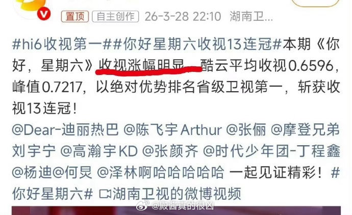 白日提灯开播首日部分数据1️⃣百度指数非常不错首日高开作为女顶流的底气，首日号