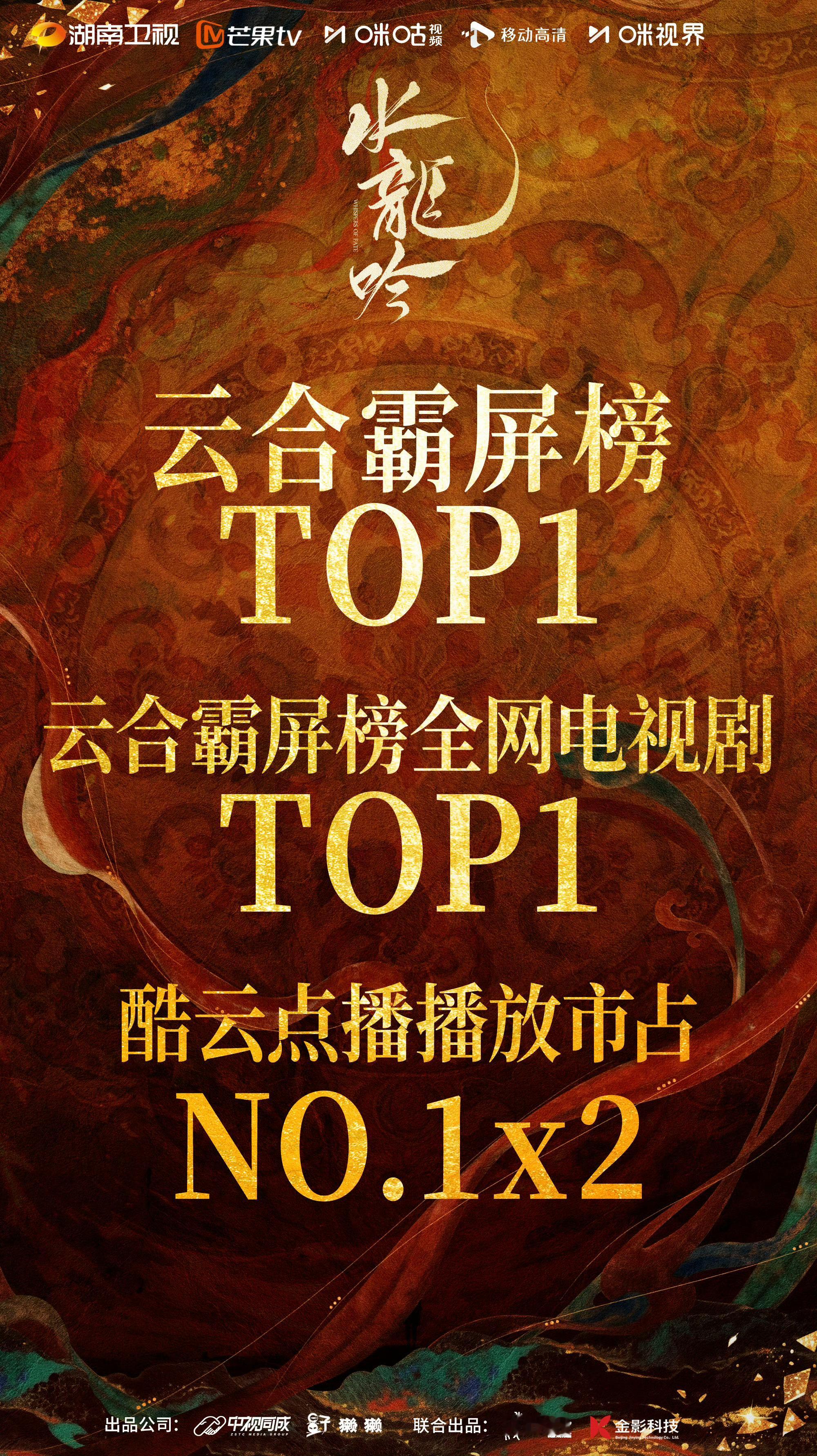 水龙吟强势包揽云合TOP1与酷云TOP1双桂冠水龙吟双榜加冕水龙吟双榜加冕，好，