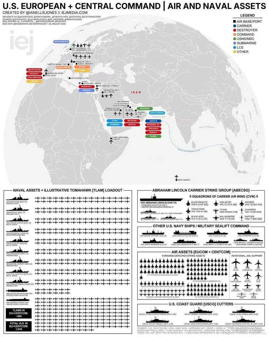 以色列这两天吓得根本不敢插话！现在的伊朗，除了伊朗背后，其它三面都已经被美军