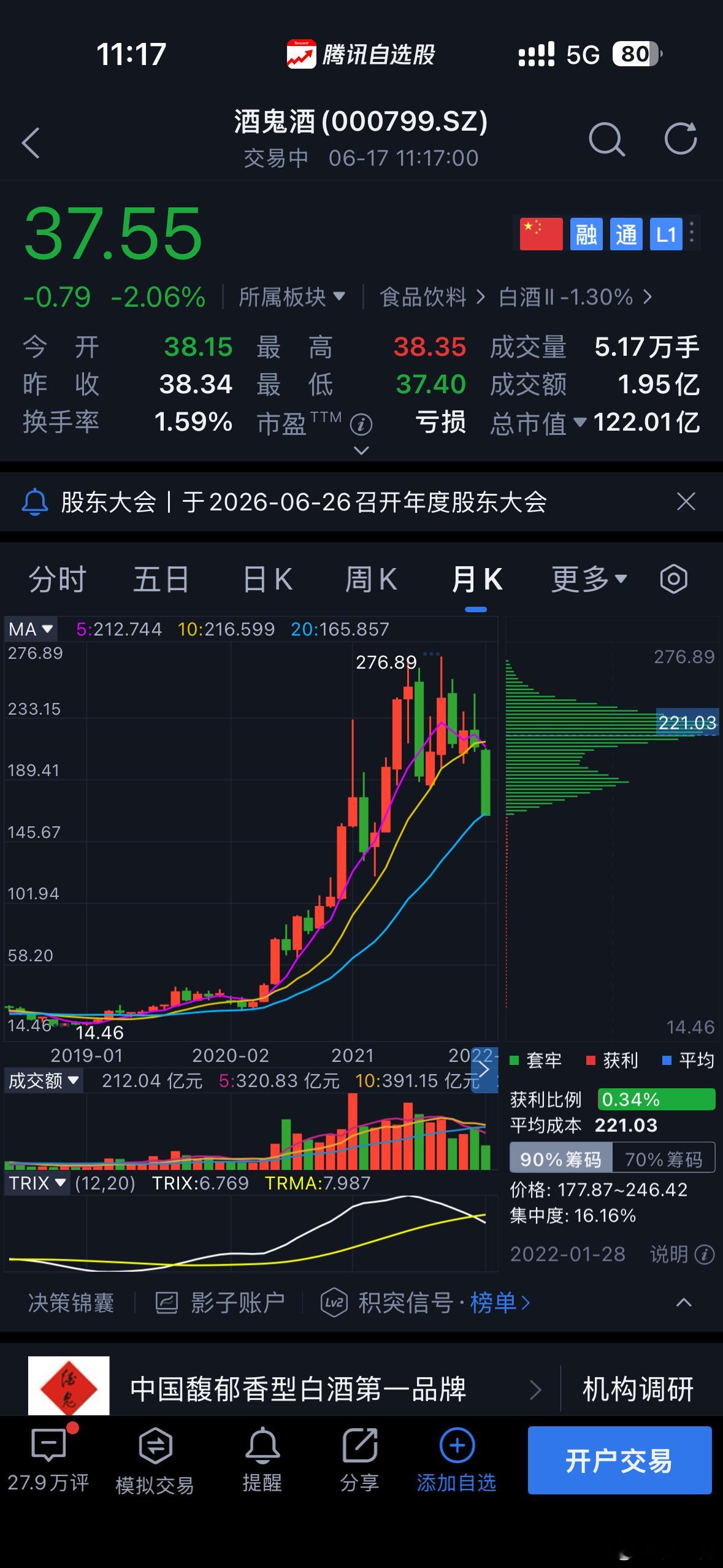 谁当年还不是个宝宝呢……当年没有持有白酒，体感也很差。