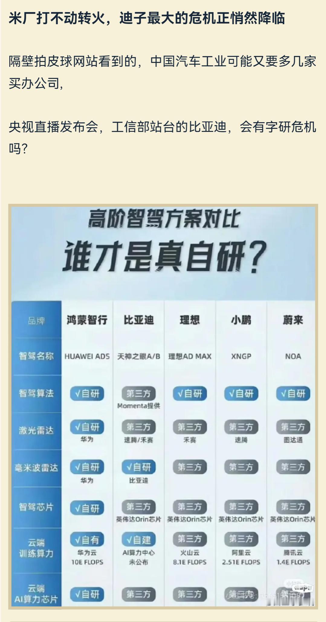 节奏怎么带呢？就是这样，有人列个智驾的表单，其实大部分也是没问题的。可是这怎么就