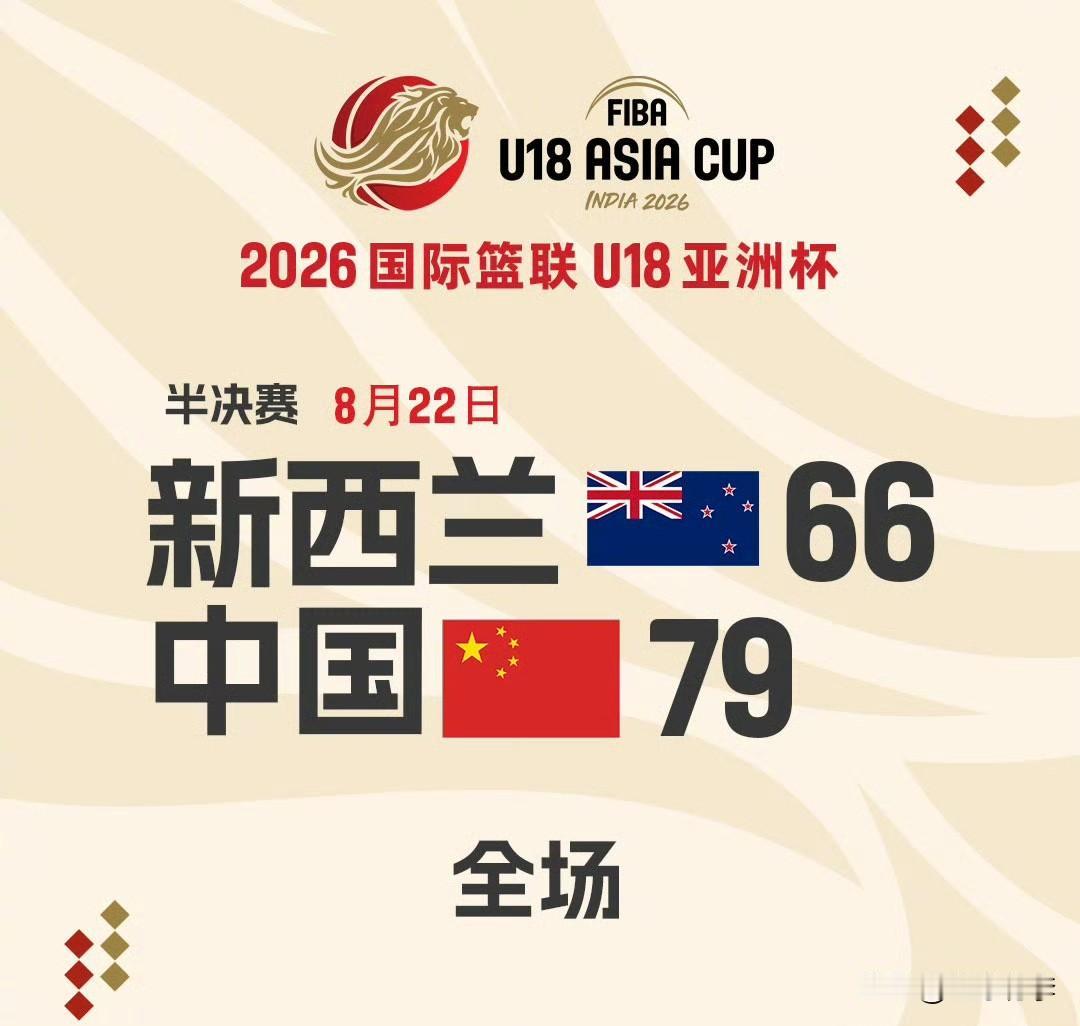 U18中国男篮进亚洲杯决赛，各级赛事赢新西兰，我们又要雄起了吗？中国U18男篮