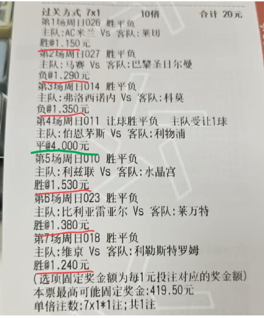 周日晚场奉上一张7串1猜“胜平负”的票，不知道今晚蚊子肉能不能吃上？这7场比赛