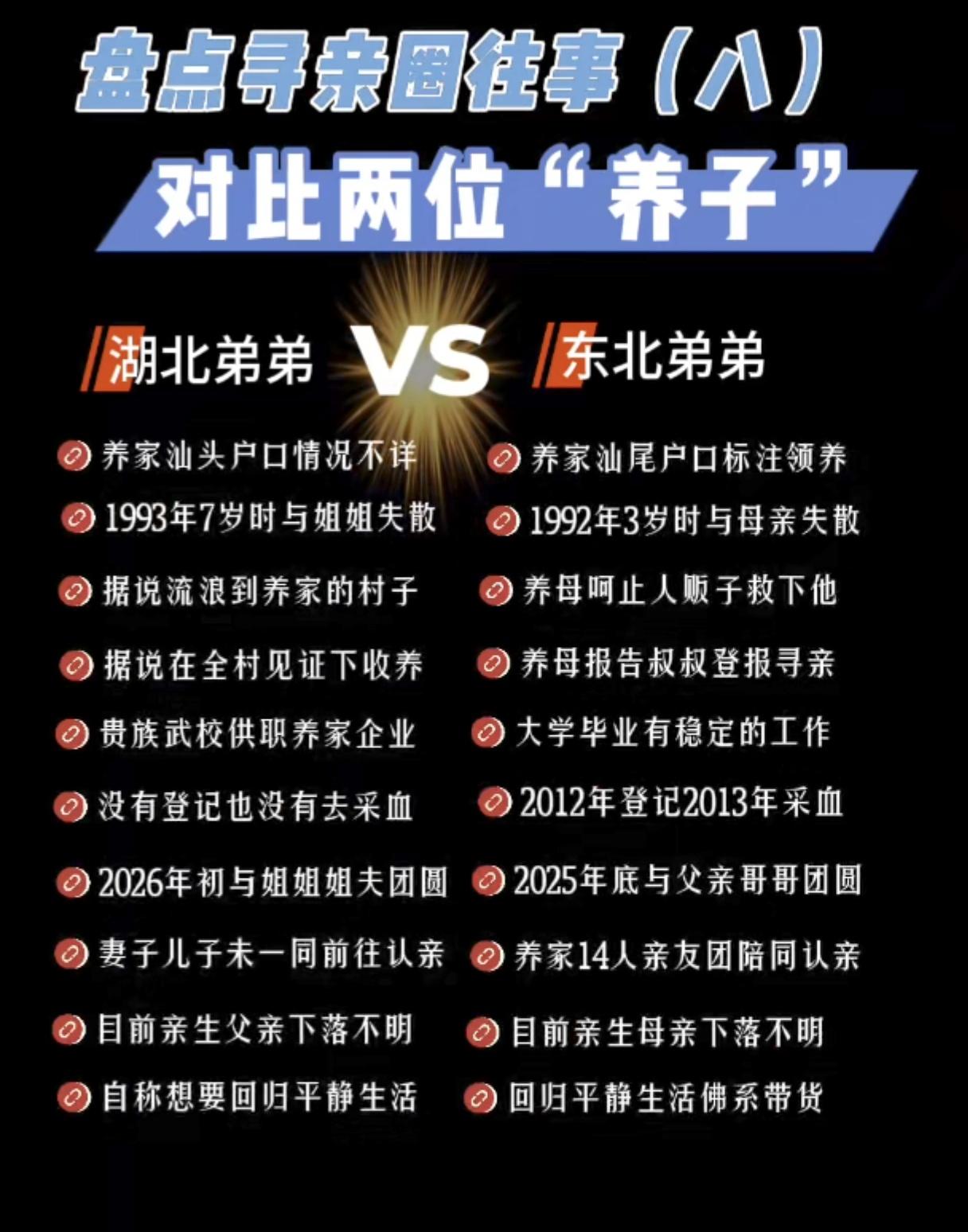 一直以为九几年的人没有报案的意识，看了网上别人做的对比图才知道原来真的有人报过案