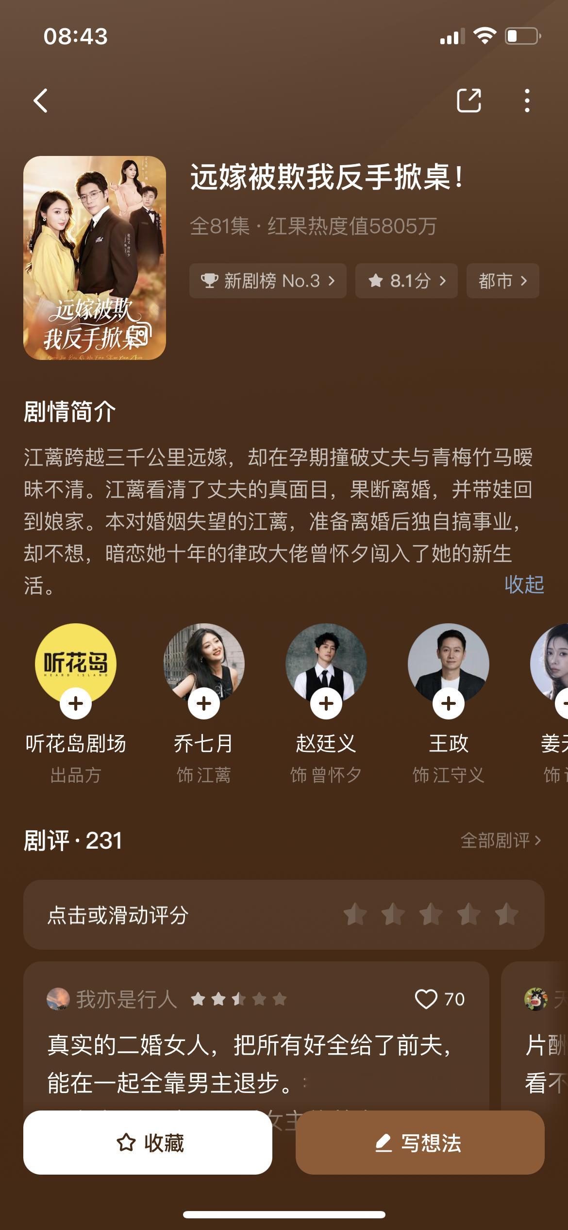 4.27红果热播榜，王格格的古装持续霸榜第一，最近表现最佳的真人剧（给真人剧提振