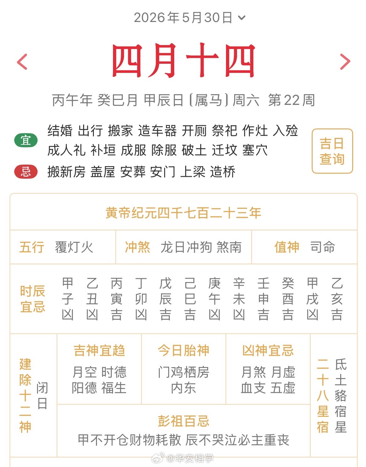 十二生肖每日简运仅供参考2026.5.30丙午年癸巳月甲辰日甲辰天克地冲戊戌：