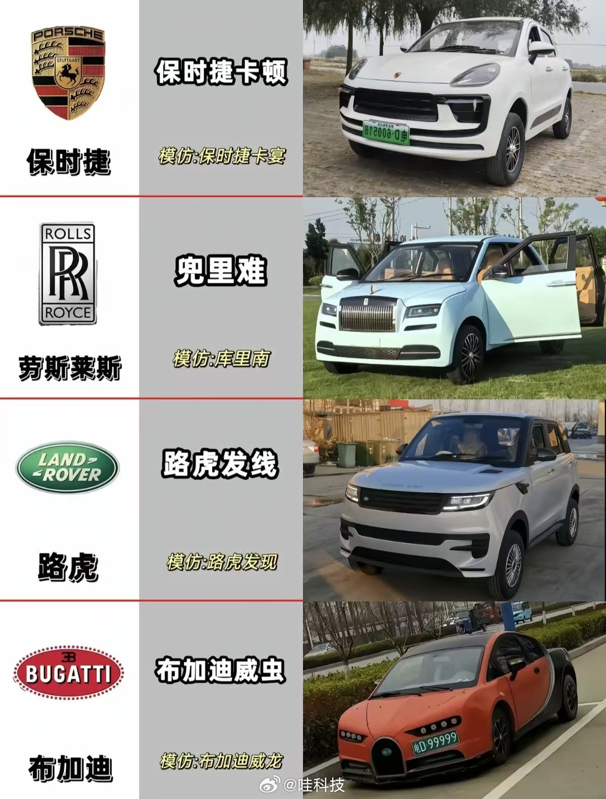 老头乐向小米汽车致歉看完整个事件，挺感慨的。这家老头乐厂商抄袭SU7的设计