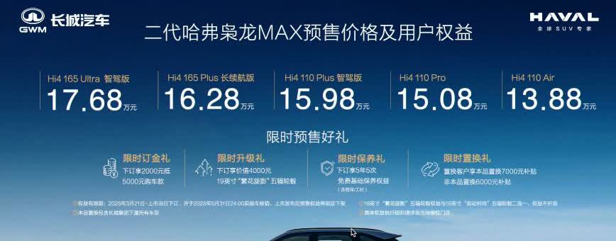 13.88万-17.68万元，二代哈弗枭龙MAX的预售价出来了，纯电续航里程有1