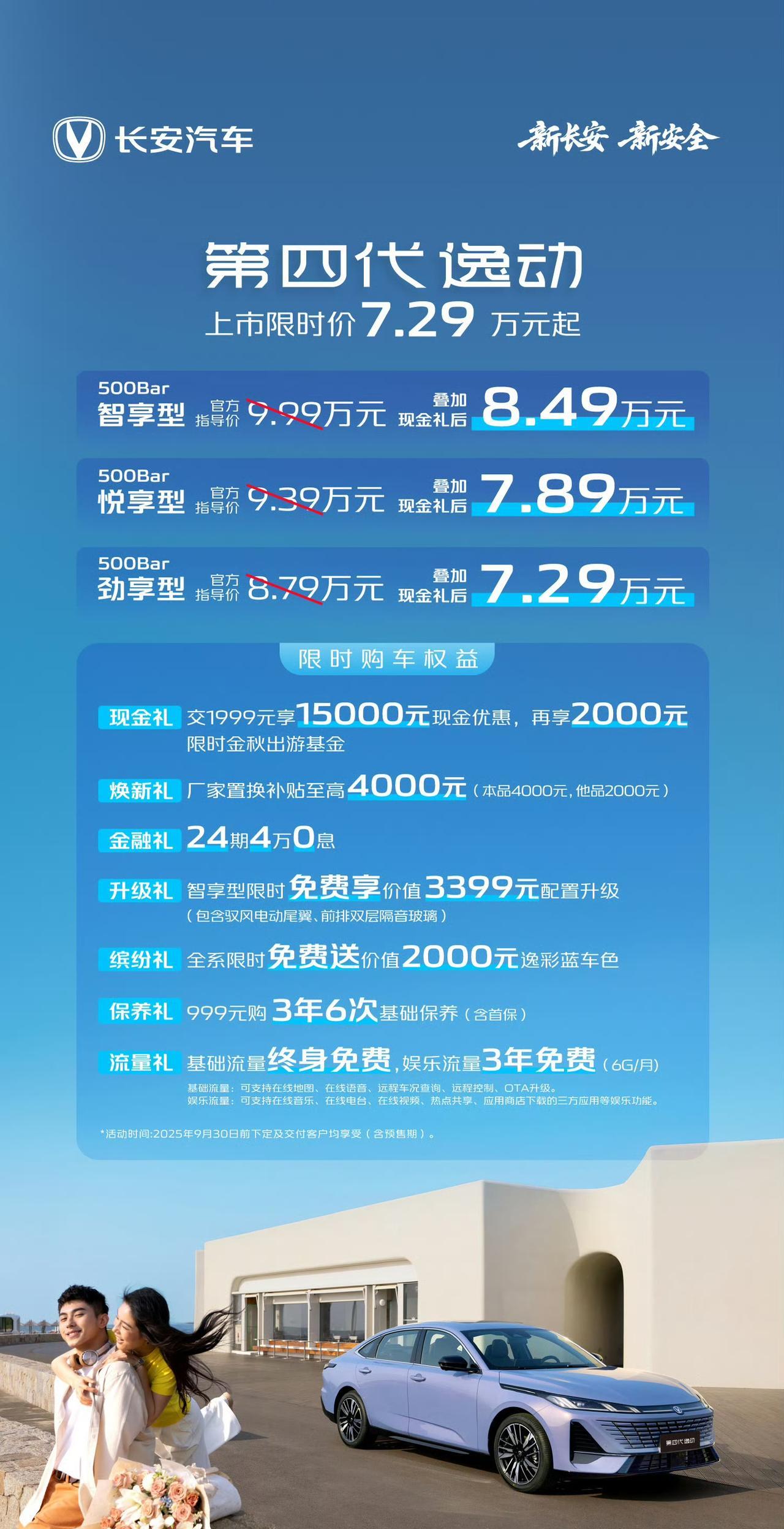 长安第四代逸动来了，三个配置，售价7.29-8.49万元，还有七重购车权益推出。