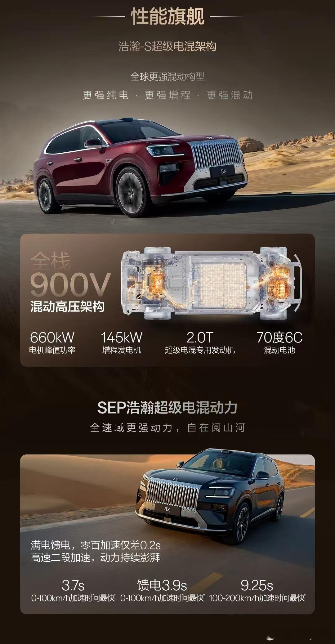 极氪8X29分钟大定破万势头很猛极氪8X上市限时售价32.98万元起极氪8X兼顾