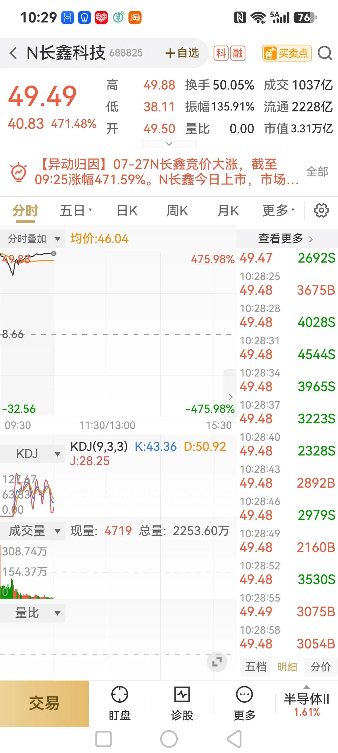 长鑫上市，东海长痛当年，合肥国资委和东海国资委(格力集团)手里拿着都是四百亿